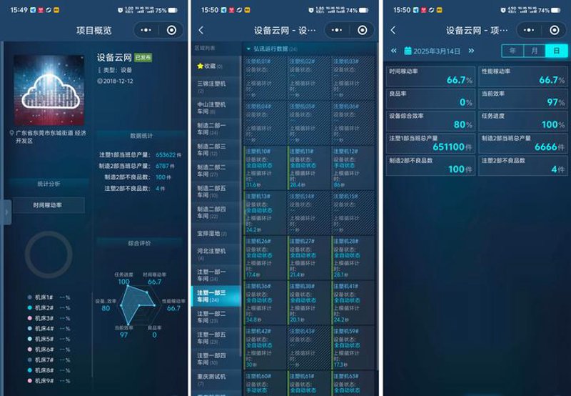 科研数据管理系统