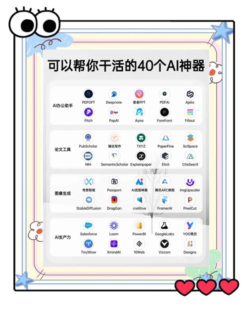 科研项目管理