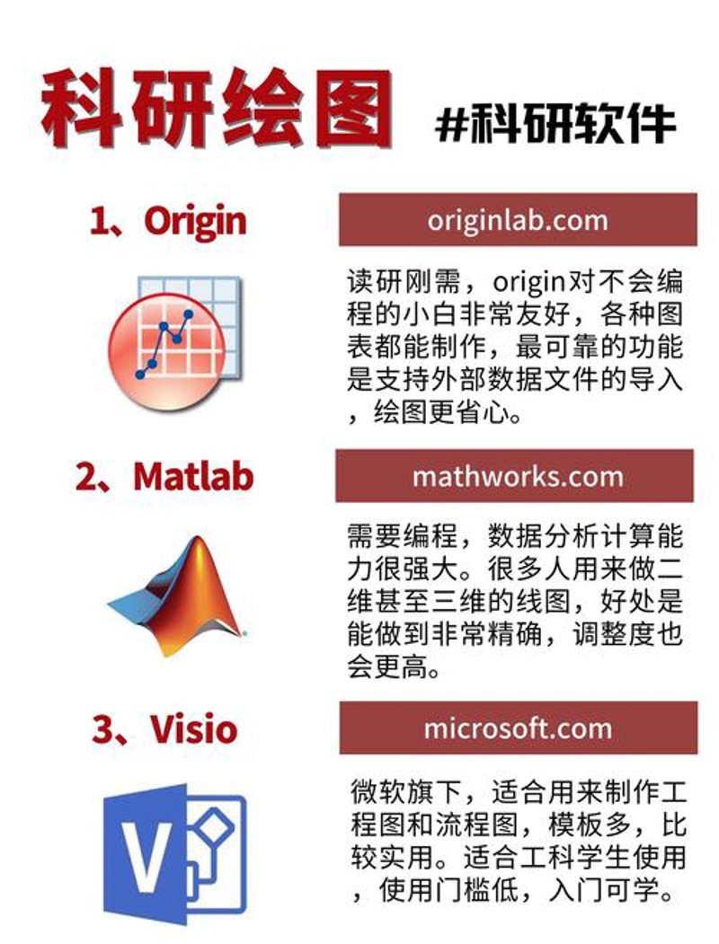 避开数据采集软件的三大陷阱