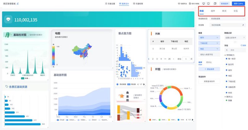 大数据分析