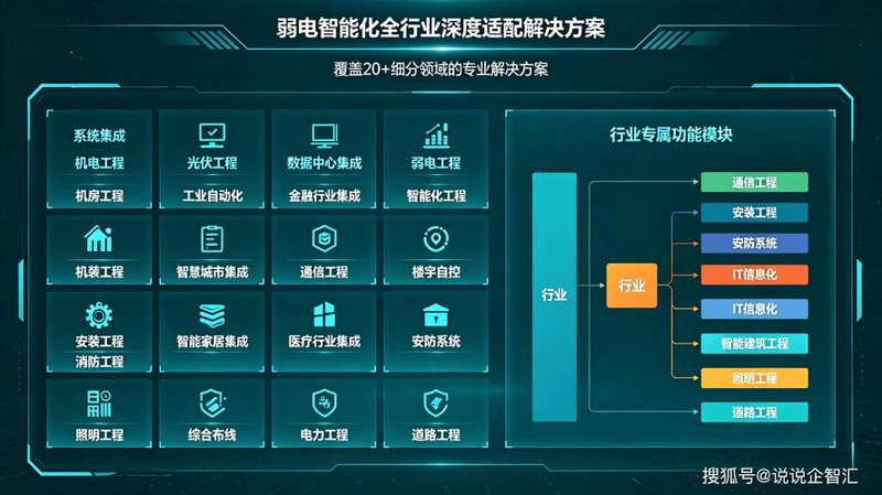 如何选择适合自己的在线调研平台？一文教你搞定！